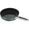 ZWILLING Pure 11-inch Stainless Steel Ceramic Nonstick Fry Pan